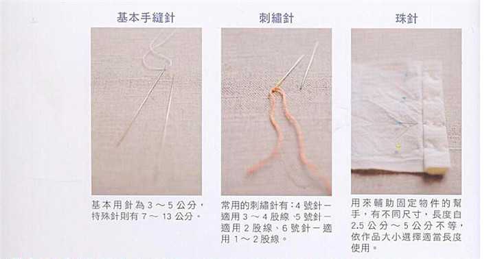 缝纫针、缝纫线、织补工具图.jpg