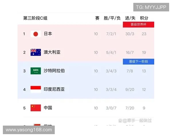 世界杯预选赛一场多久(世界杯预选赛要赢几场才能进)世界杯体育论坛